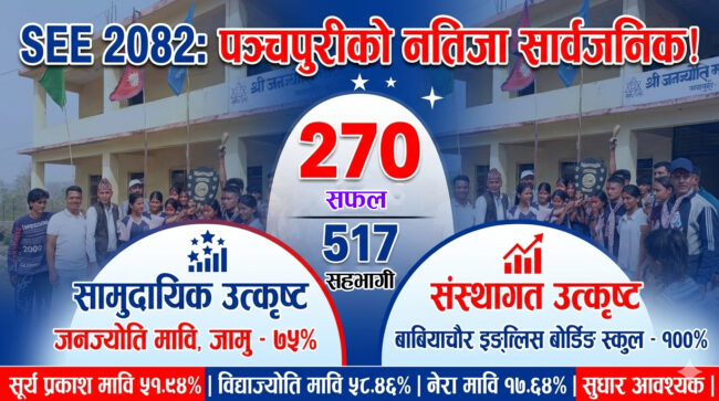 SEE 2082 Result: पञ्चपुरीका विद्यालयमा मिश्रित नतिजा, जनज्योति मावि जामु सामुदायिकतर्फ उत्कृष्ट